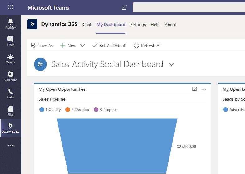 Dynamics Dashboard from MS Teams