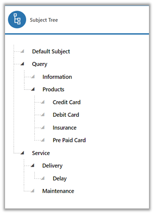 2021 release plan wave 2 for Dynamics 365