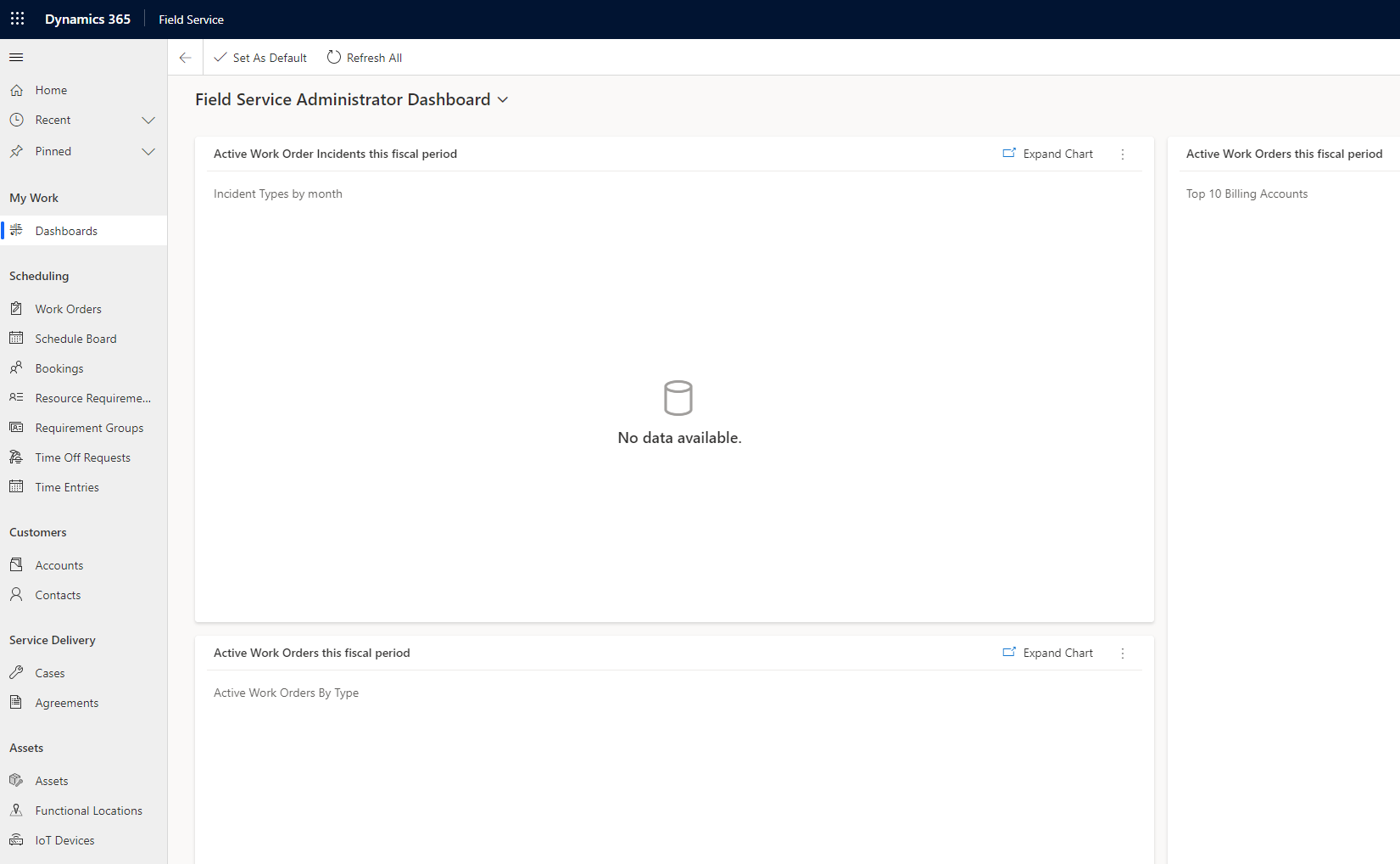 Dynamics 365 Field Service HowTo