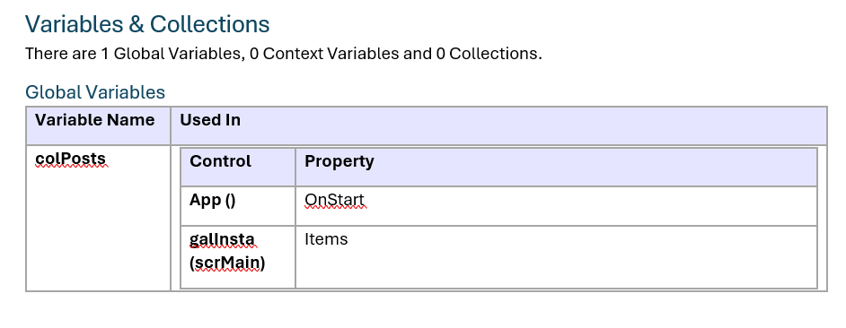 Canvas Variables