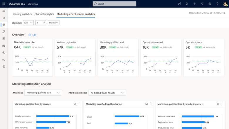 2023 Wave 1 Review - Dynamics 365 for Marketing