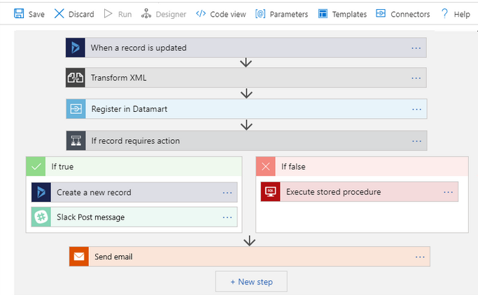 Azure Logic Apps : Presentation, Tips and Feedbacks