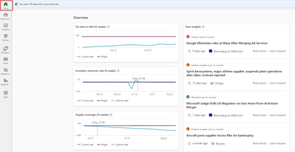 Getting started with Microsoft Dynamics 365 Supply Chain Center