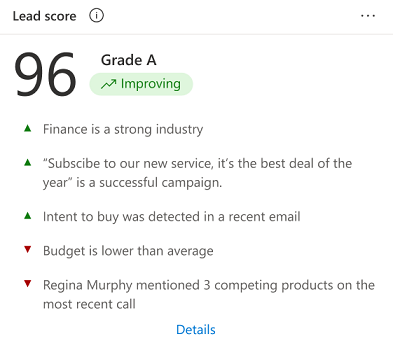 Dynamics 365 Predictive Lead Scoring with AI