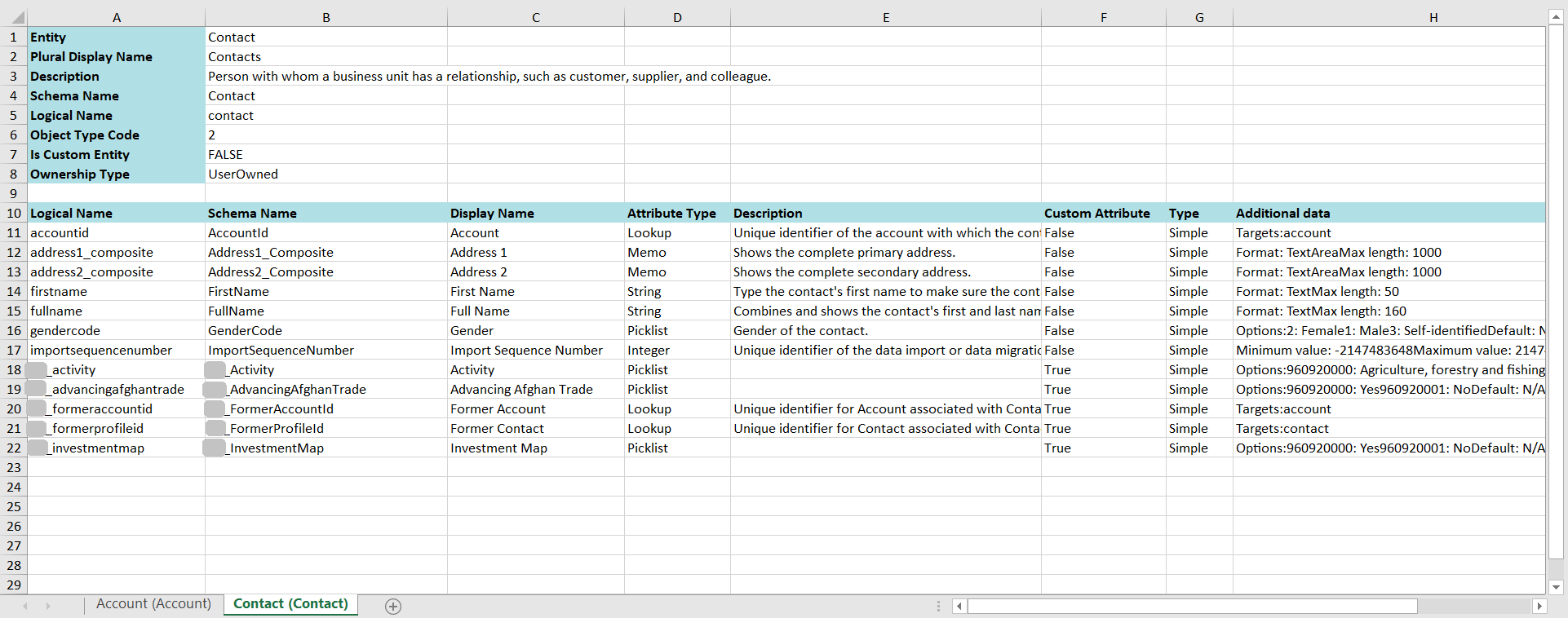 Metadata Document Generator - Results