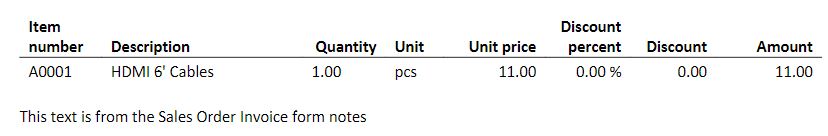 Product translation on the sales invoice