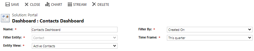 Dynamics 365 Table Dashboards