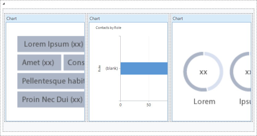 Dynamics 365 Table Dashboards