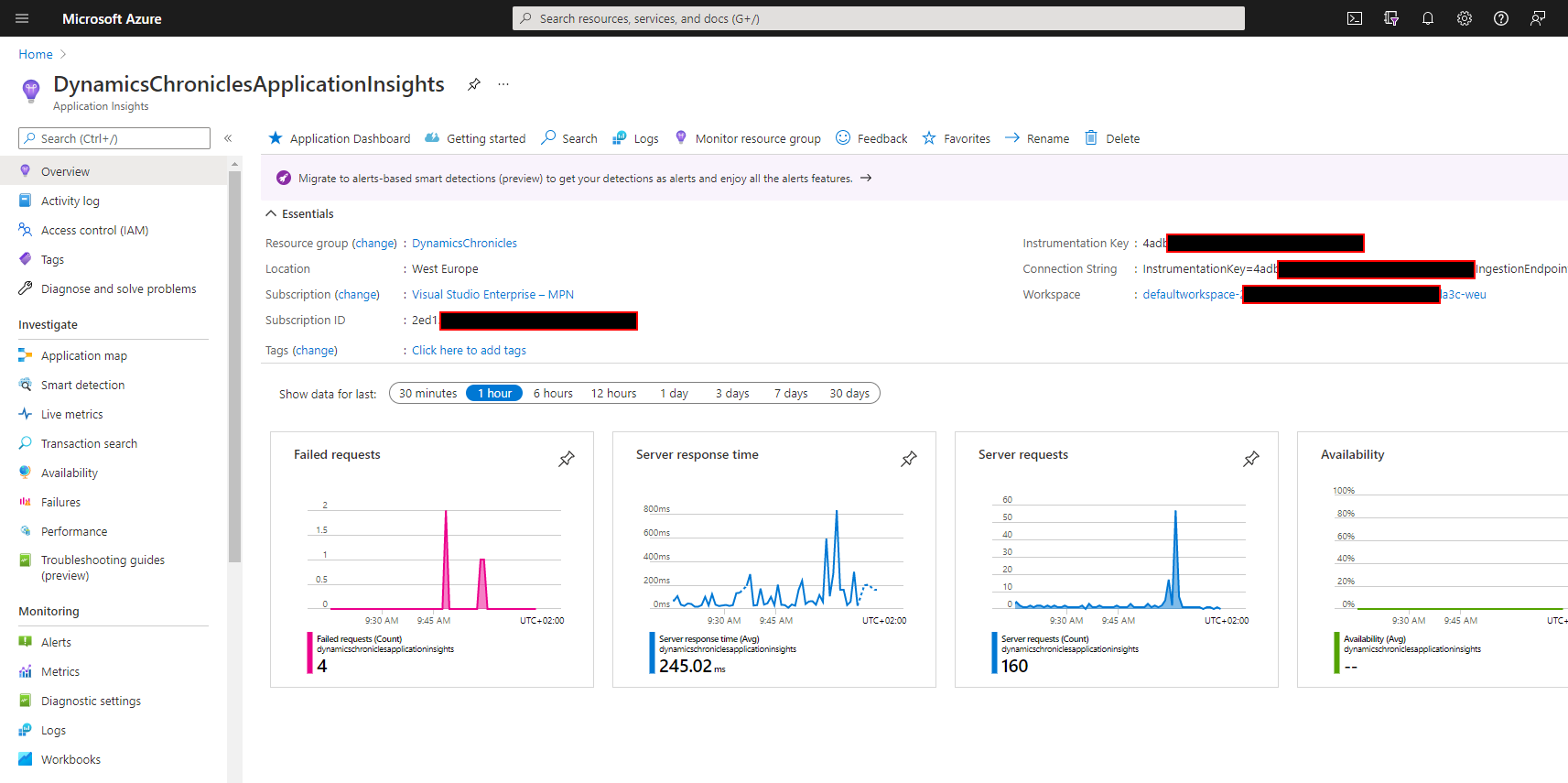 application insights resource