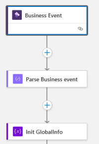 Azure Logic Apps : Presentation, Tips and Feedbacks