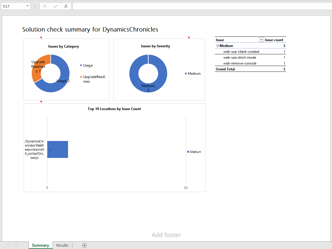 Dataverse Solution Checker