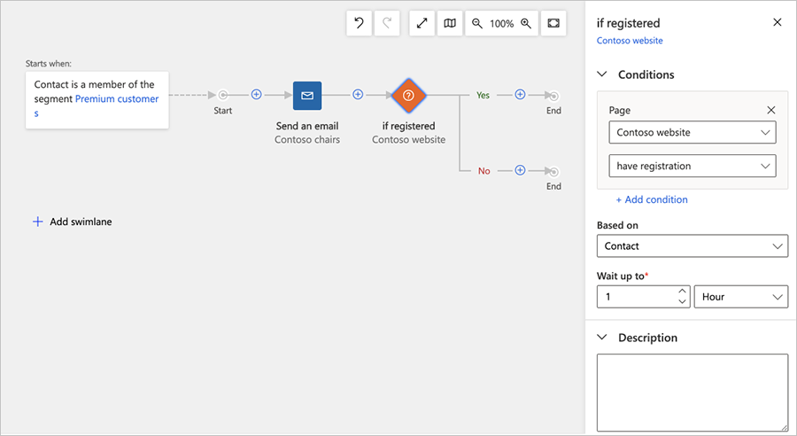 2021 release plan wave 2 for Dynamics 365