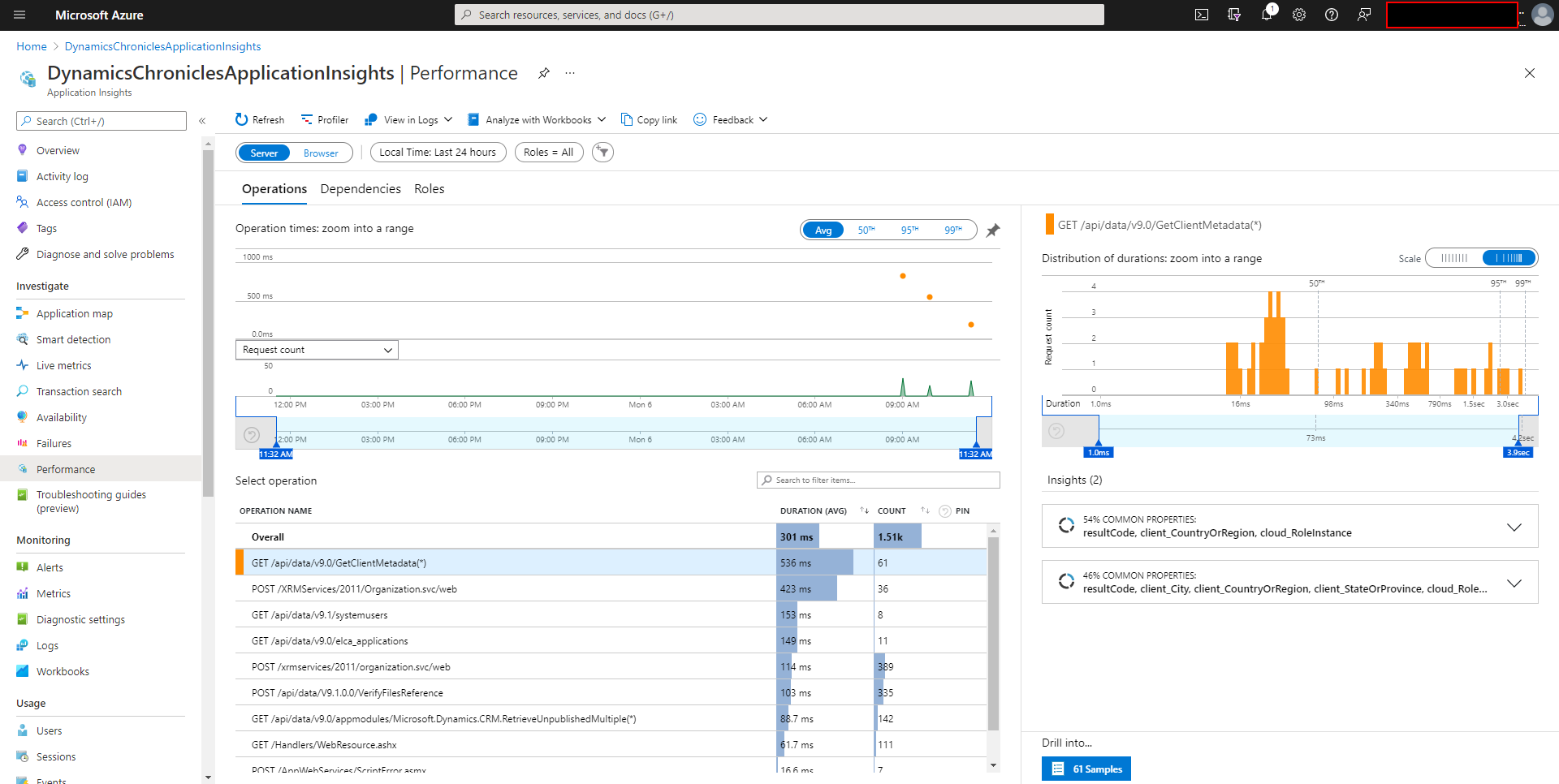 Dataverse Plugin telemetry with Azure Application Insights