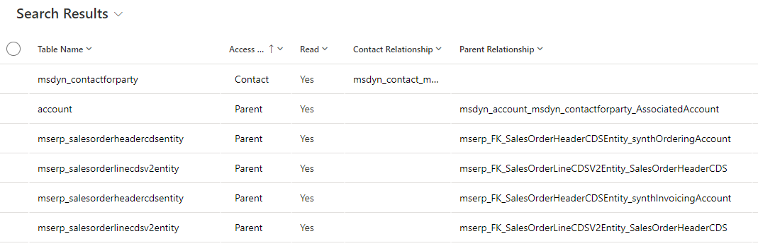 Filtering Dynamics 365 Finance and Operations Dataverse Virtual Entities in Customer Portal