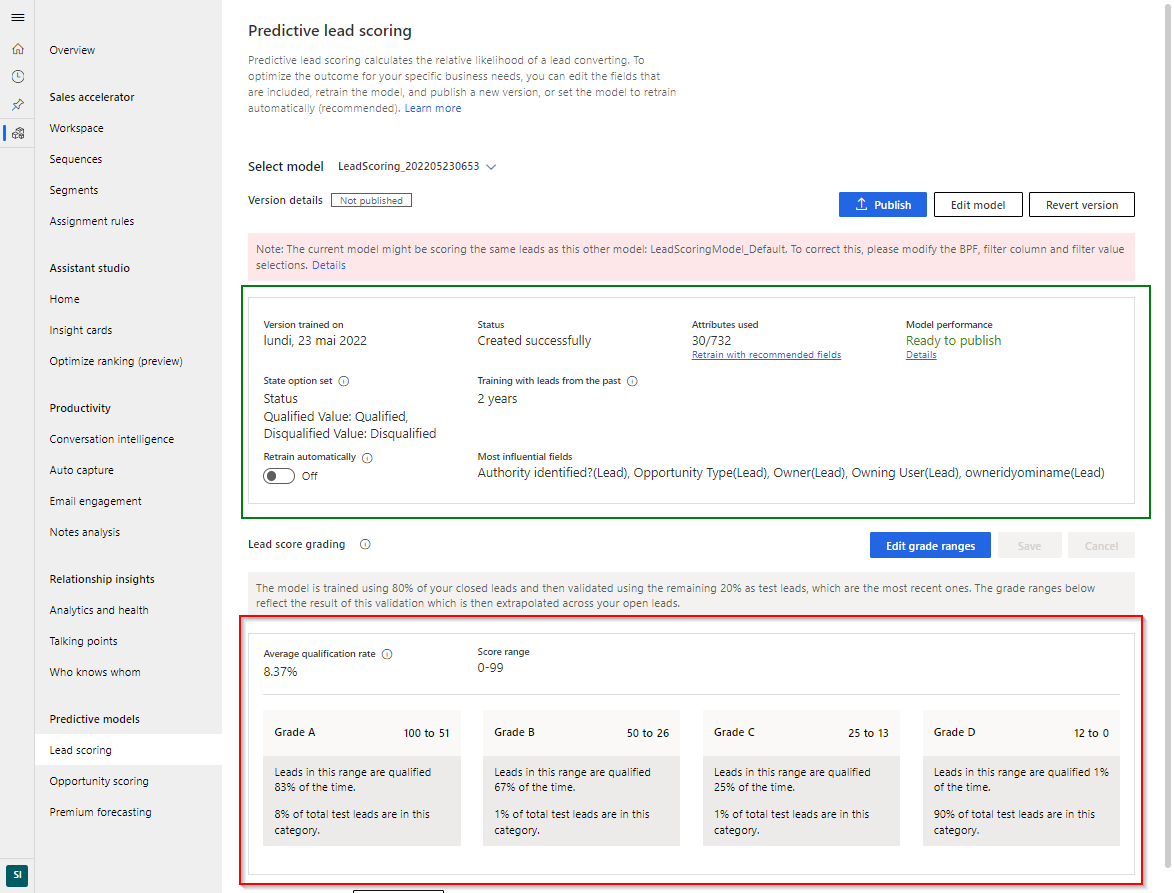 Dynamics 365 Predictive Lead Scoring with AI