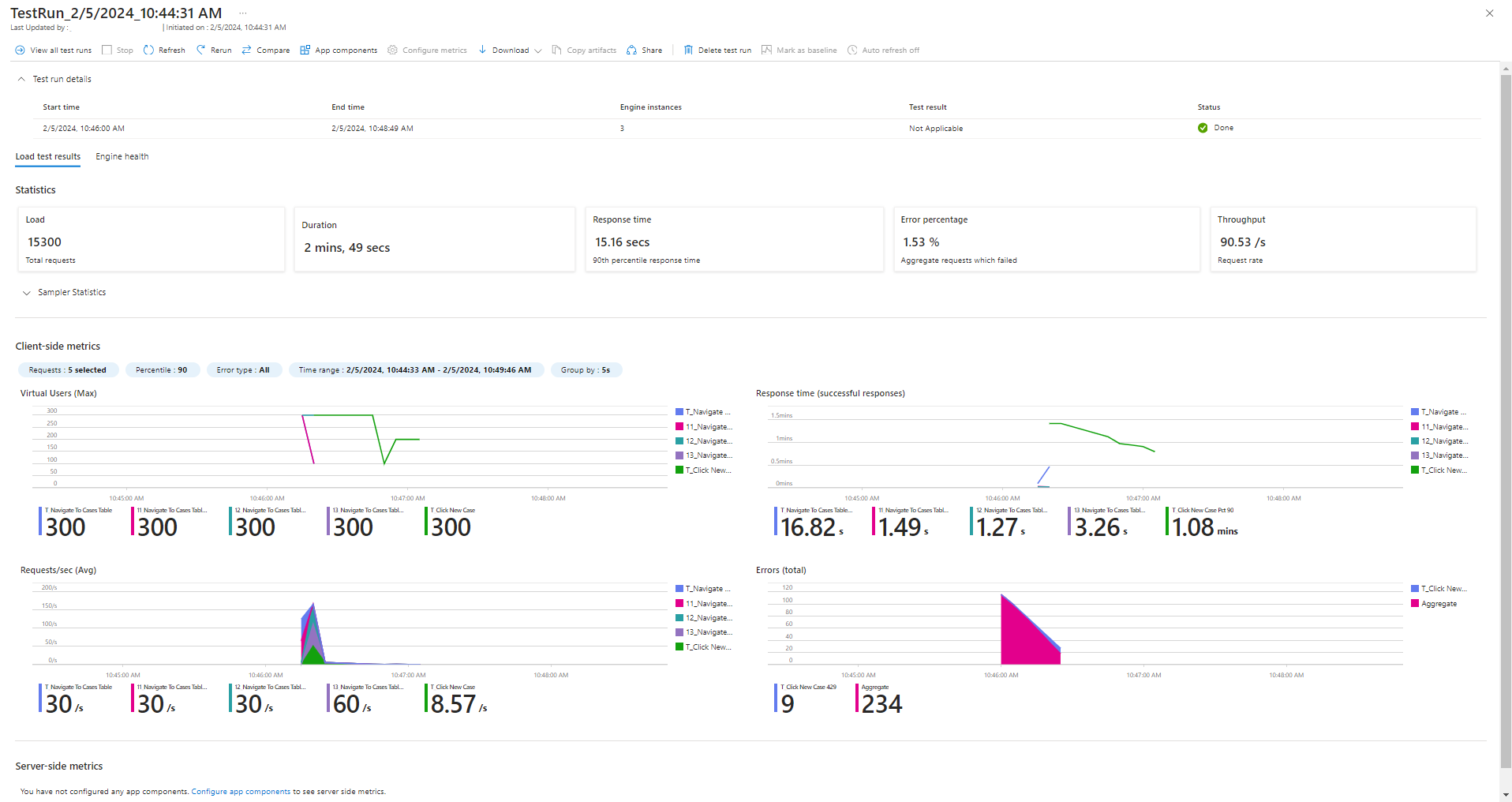 Dataverse Dynamics 365 Load testing for Model-driven app