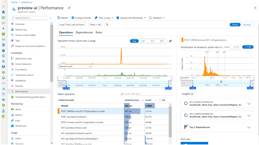 Dataverse Plugin telemetry with Azure Application Insights