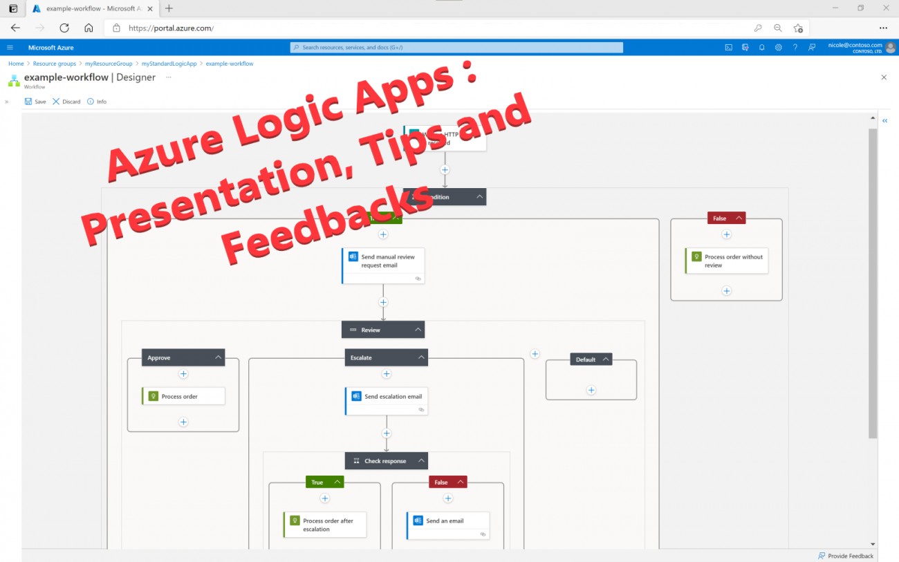 Azure Logic Apps : Presentation, Tips and Feedbacks