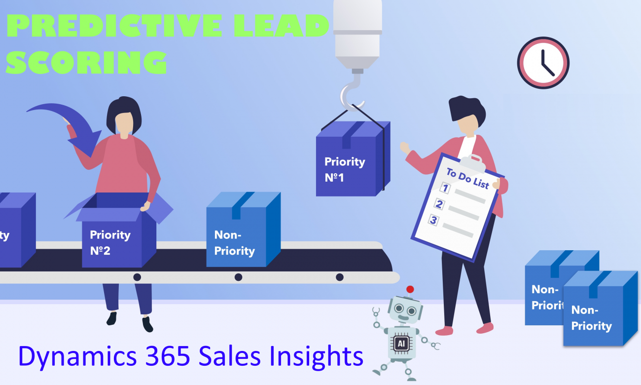 Dynamics 365 Predictive Lead Scoring with AI