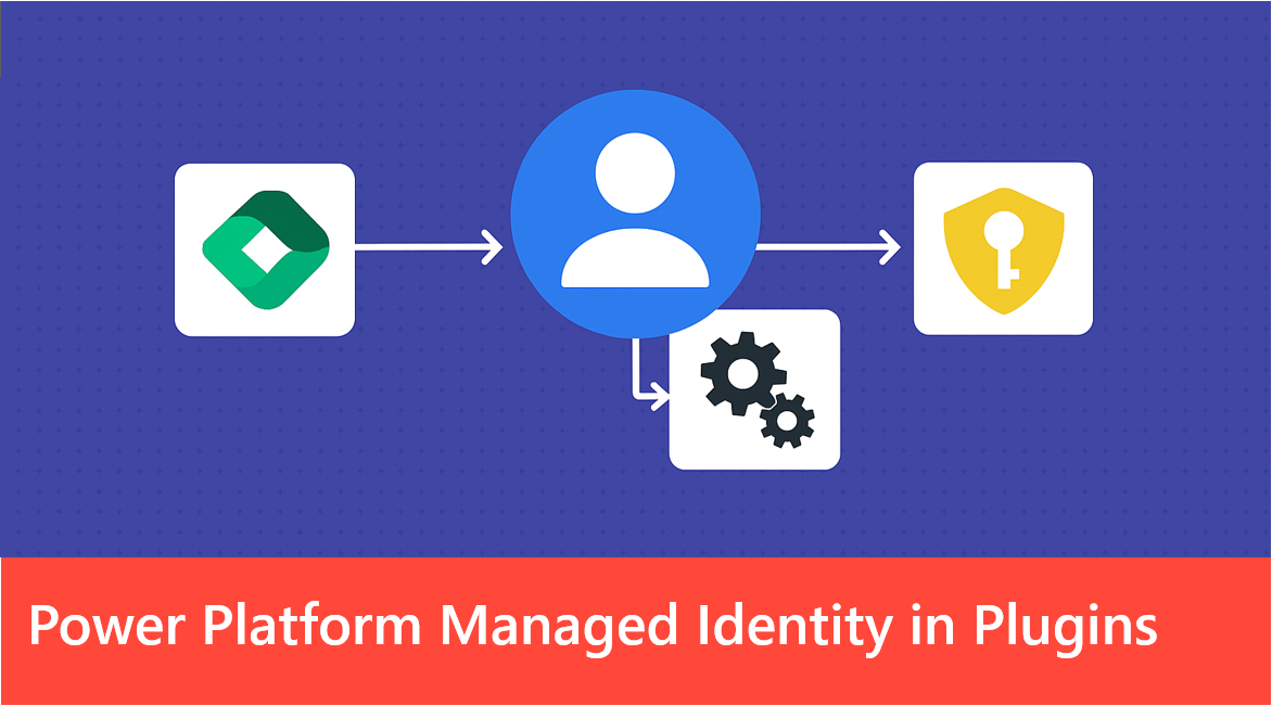 Managed Identity in Plugins